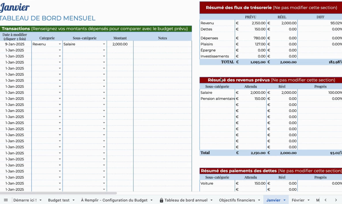 Budget plan